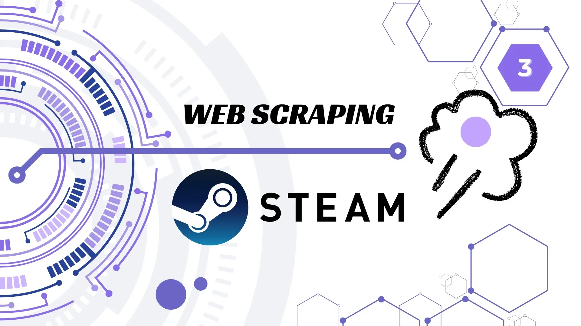 Web scraping – Hero Image