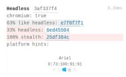Playwright Stealth Headless Results